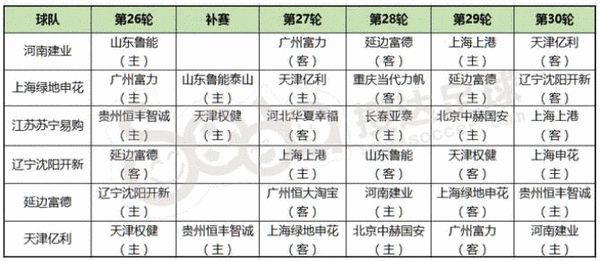 澳门管家婆一肖一码2023年,创造解答解释落实_预览集35.546