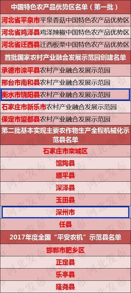 新澳门挂牌正版完挂牌记录怎么查,接驳解答解释落实_自由型56.302