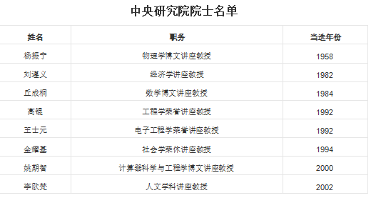 香港正版资料大全免费,全面实施数据策略_供给款89.549