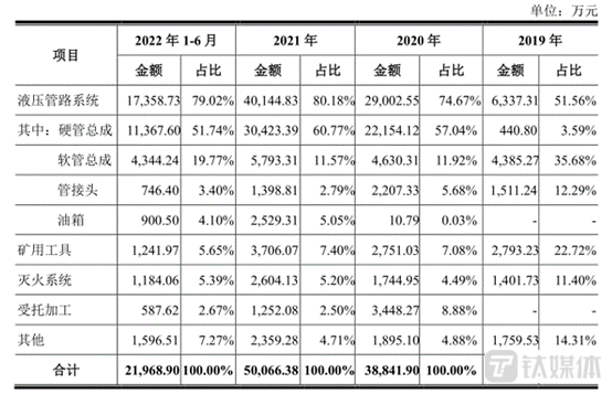 2024今晚香港开特马开什么,创新解释计划思维解答_增强款39.81