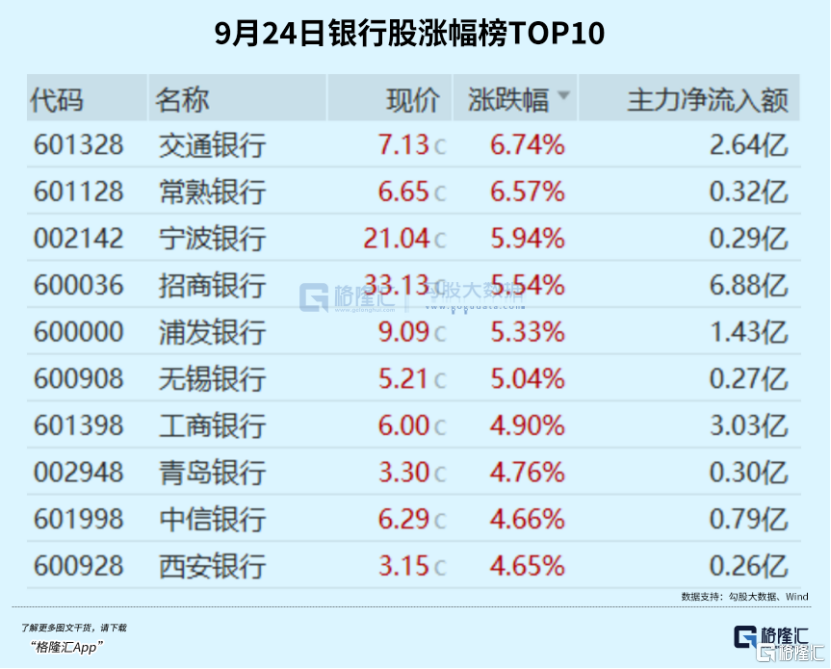 第327页