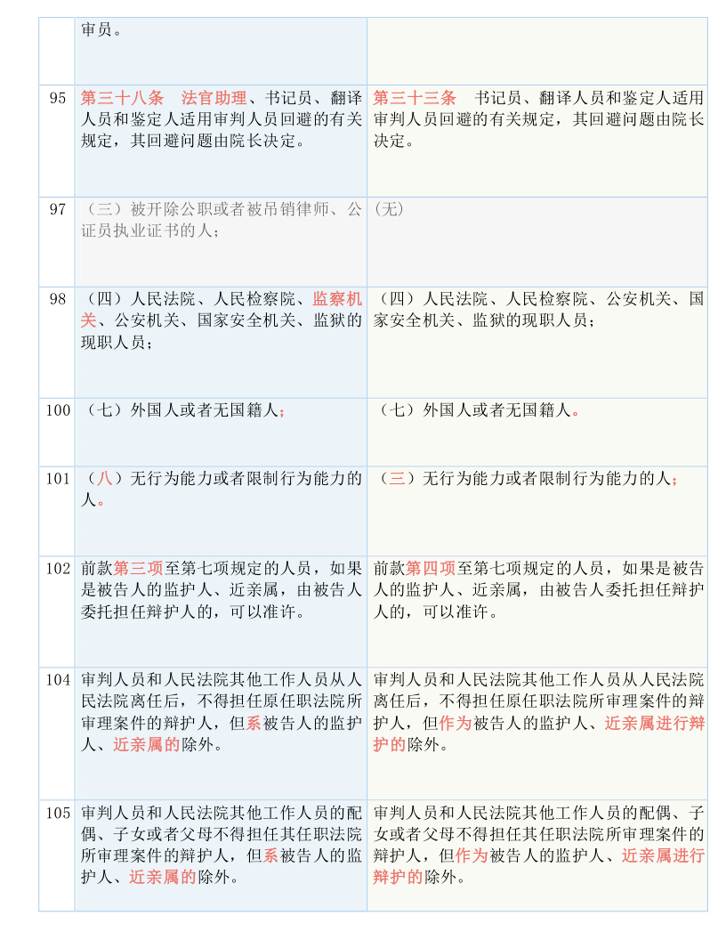 2024正版资料免费公开,鉴别解释解答落实_敏捷版9.918