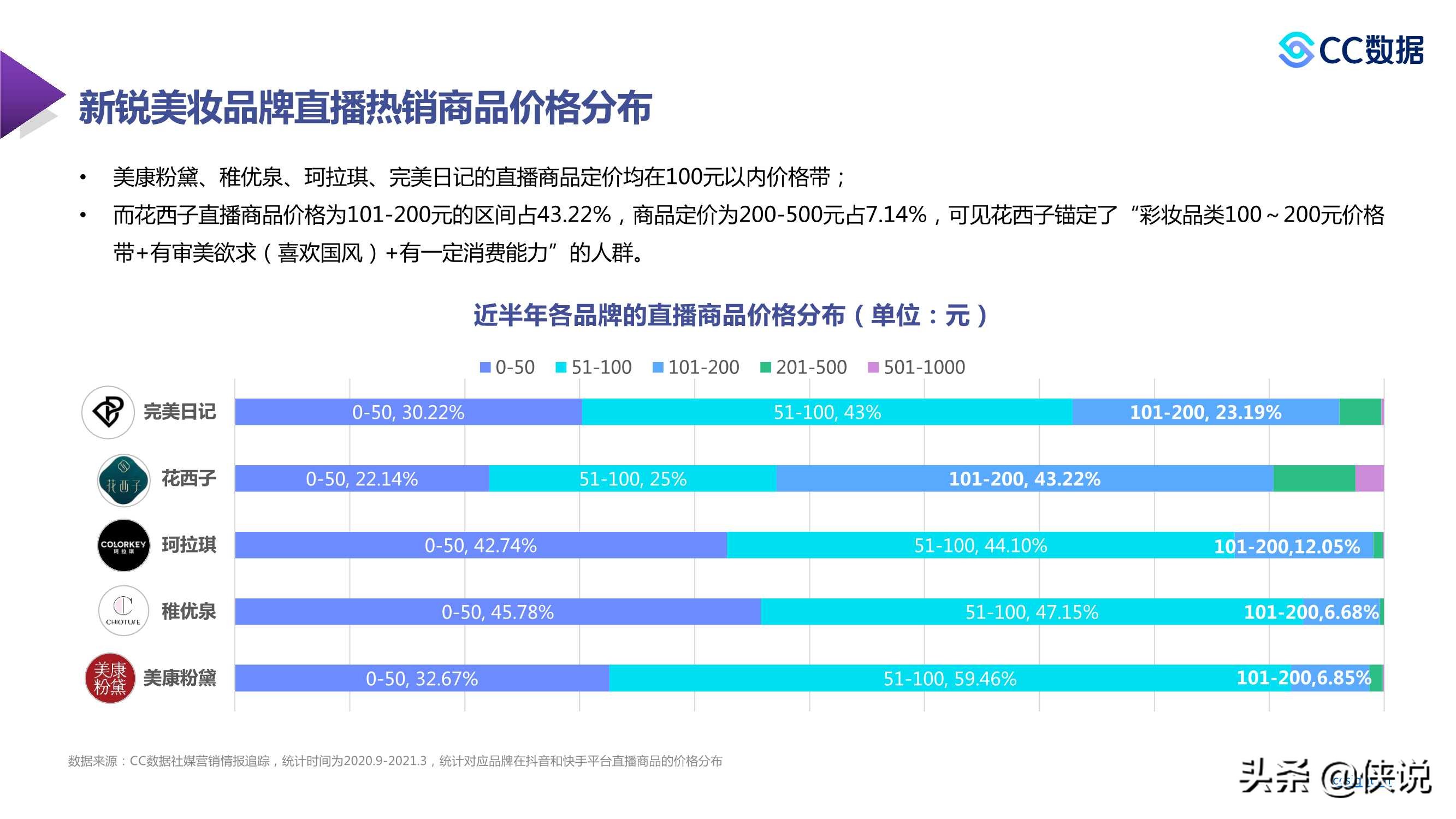 9944cc天下彩正版资料大全,品牌推广策略_V245.55