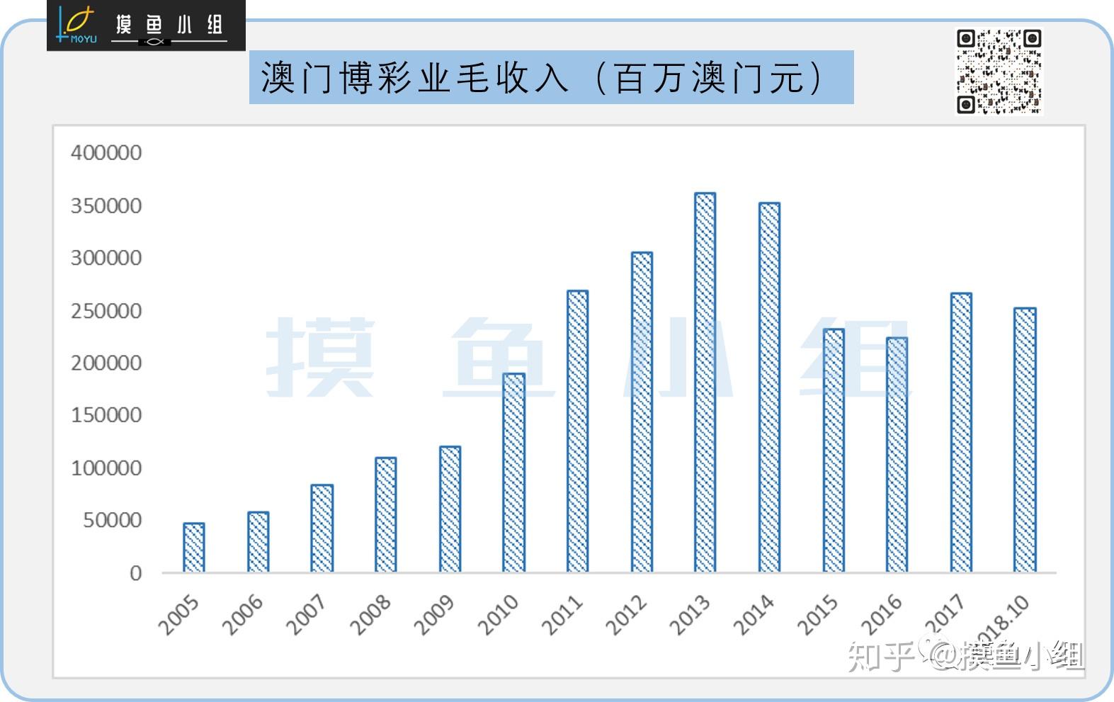 第308页