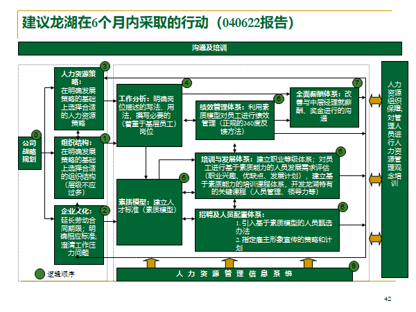 新澳正版资料与内部资料,项目实施保证_嵌入版74.791