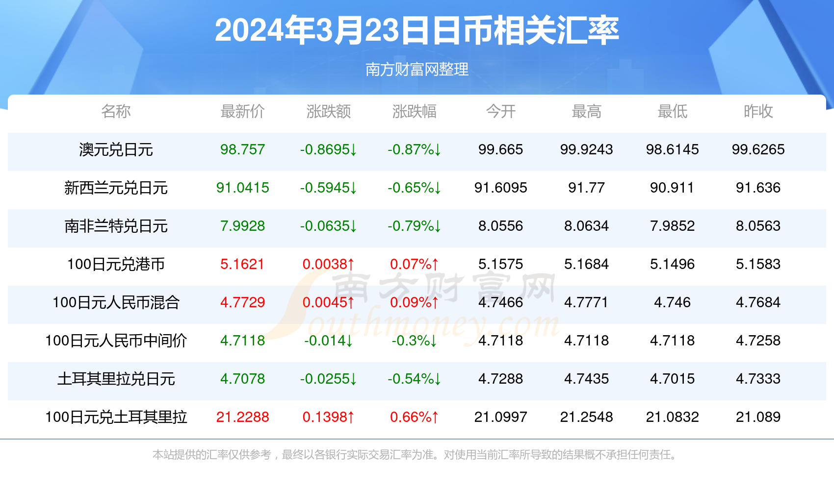 香港资料大全正版资料2024年免费,香港资料大全正版资料,专家解析意见_益智版80.978