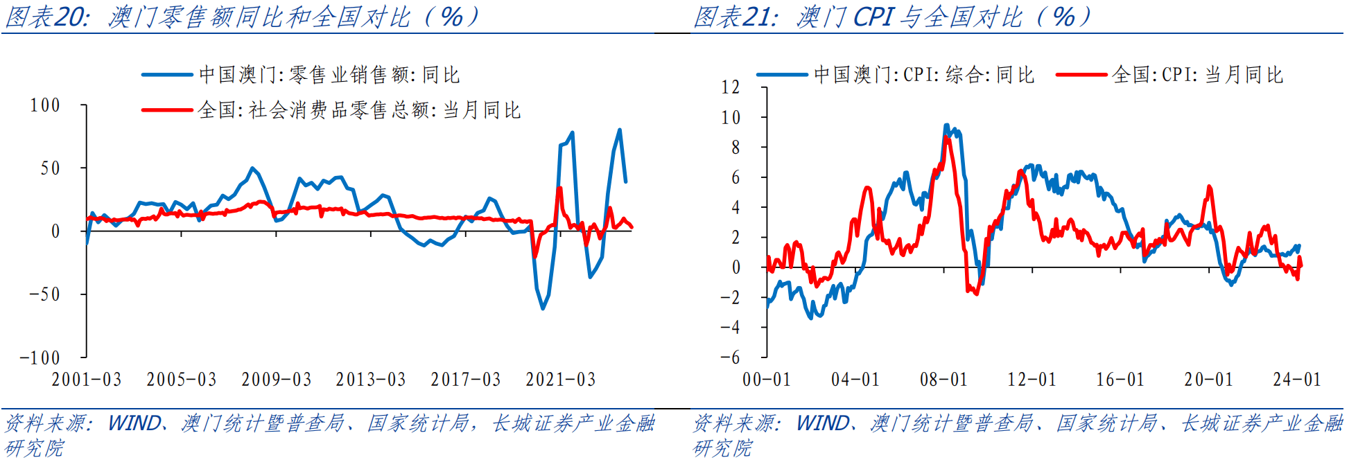 马会传真资料2024新澳门,市场趋势分析_Prime56.295