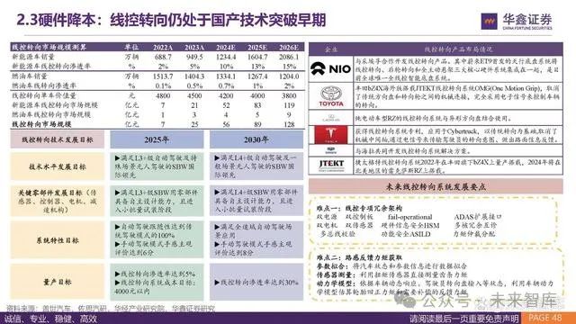 澳门一码中精准一码的投注技巧,深度应用数据分析_FHD品67.89