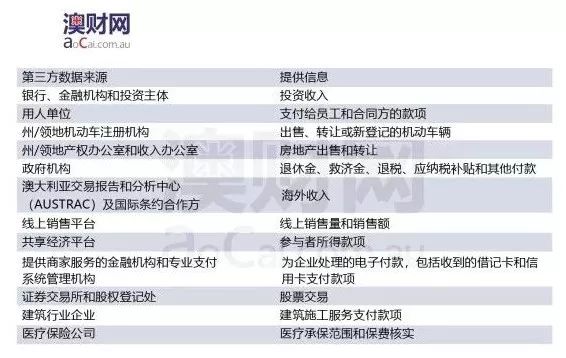 2024新澳开奖记录,系列解答解释落实_水晶版97.011