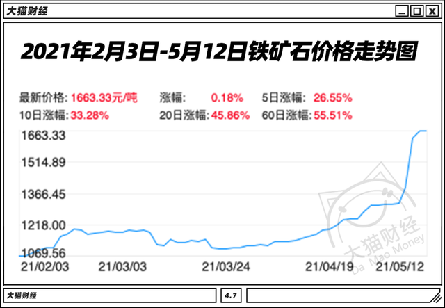 新澳天天开奖资料大全最新54期129期,雄伟解答解释落实_完美款79.64