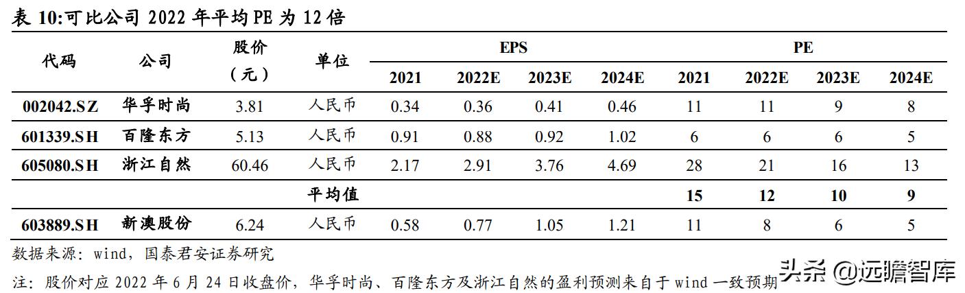 产品中心 第47页