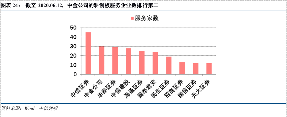 新澳好彩免费资料大全,竞争对手研究策略_过度版14.602