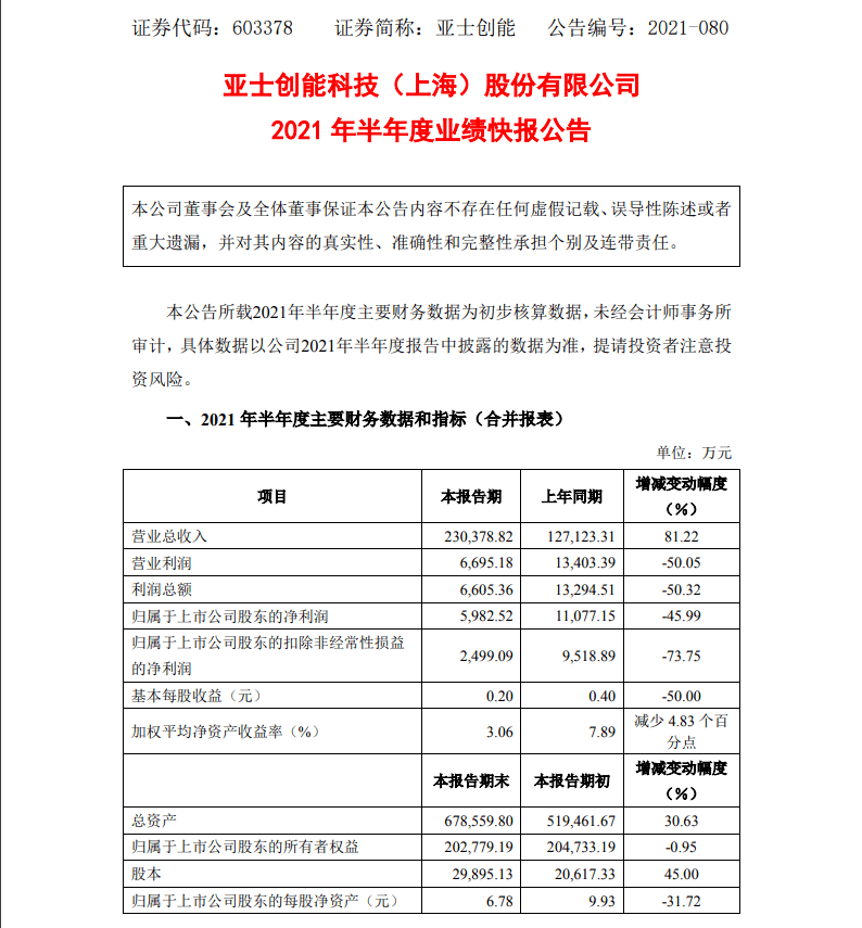 澳门最准的资料免费公开,研究报告解答落实_单人版36.043