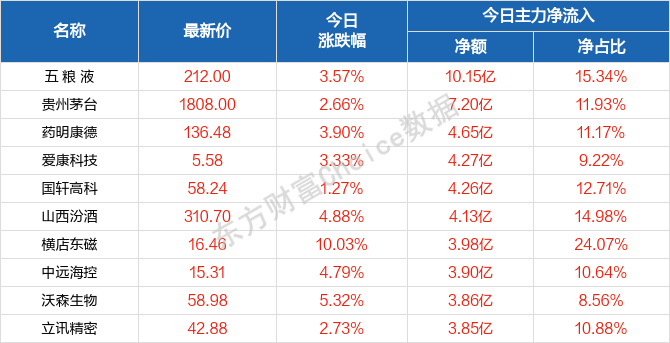 2024澳门天天开好彩大全蛊,实地数据评估方案_便利款17.201