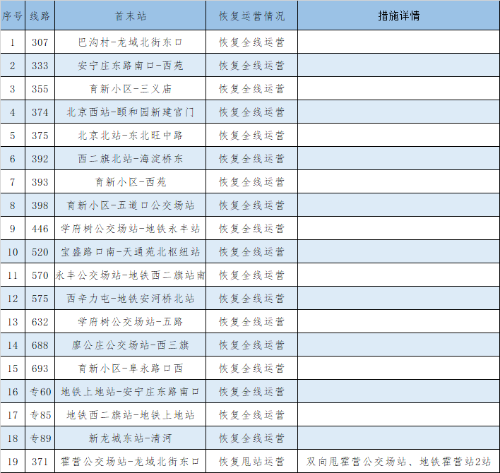 澳门挂牌全篇挂牌资料,专注执行解答落实解释_恢复版82.717