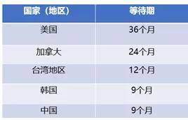 新澳门期期免费资料,协商解答落实细节_试行版80.672