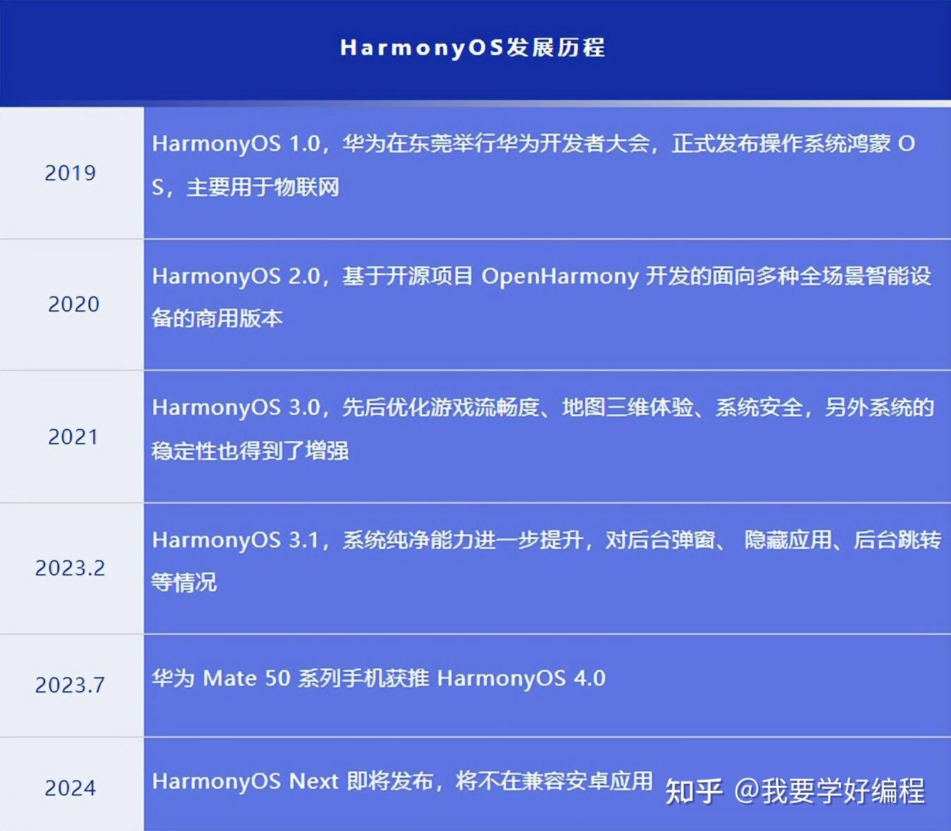 新奥精准免费资料提供,新奥精准免费资料分享,学派解答解释落实_HarmonyOS29.368