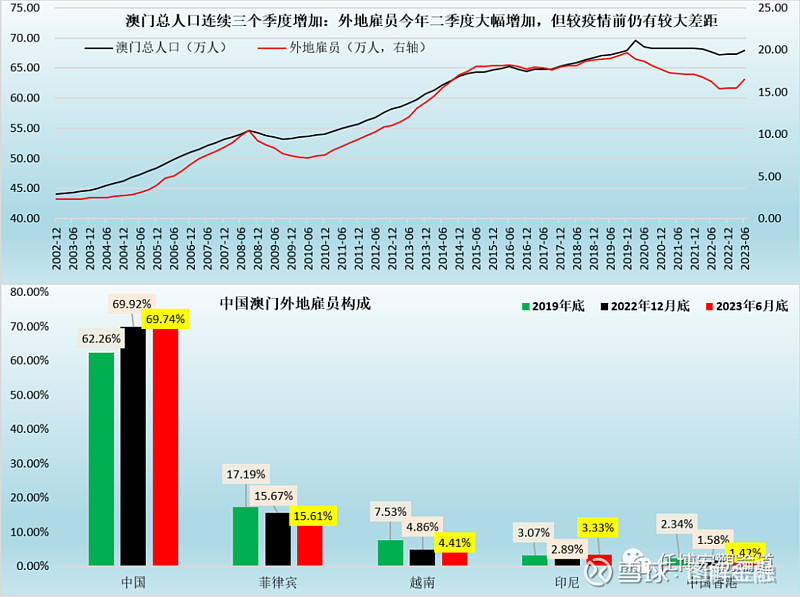 澳门最准一肖一码一码,员工福利体系_策划型92.287