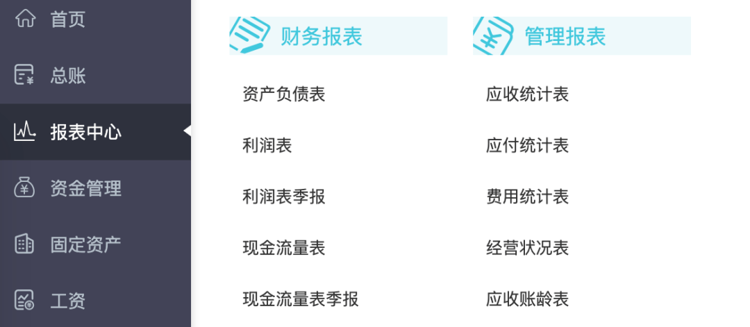 新奥正板全年免费资料,财务解析方案_升级款31.136