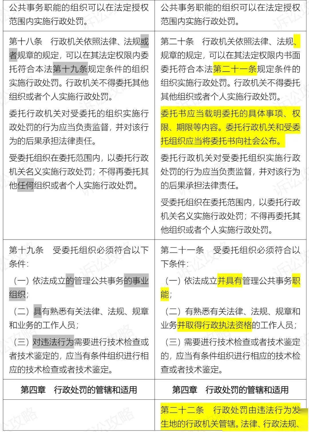 新澳门期期免费资料,全局分析解释落实_未来集72.6