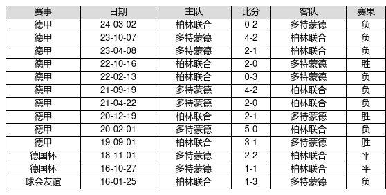 香港6合开奖结果+开奖记录2023,信息安全方案_单一版11.048