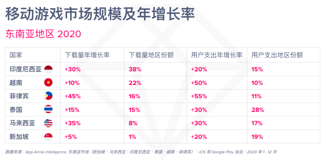 五金材料 第42页