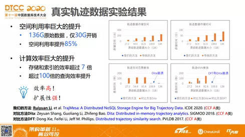 五金材料 第41页