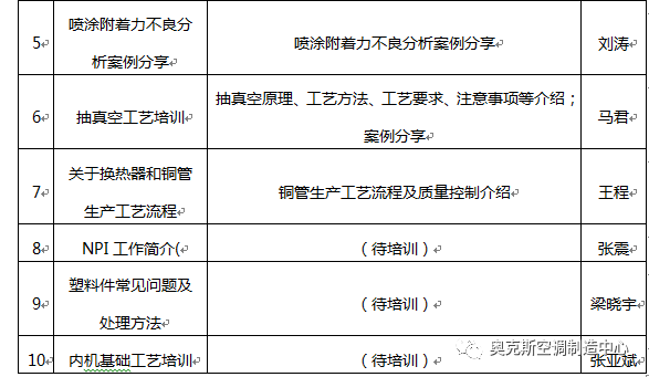 2024澳门特马今晚开什么,创新计划思维解答解释_完整制12.113