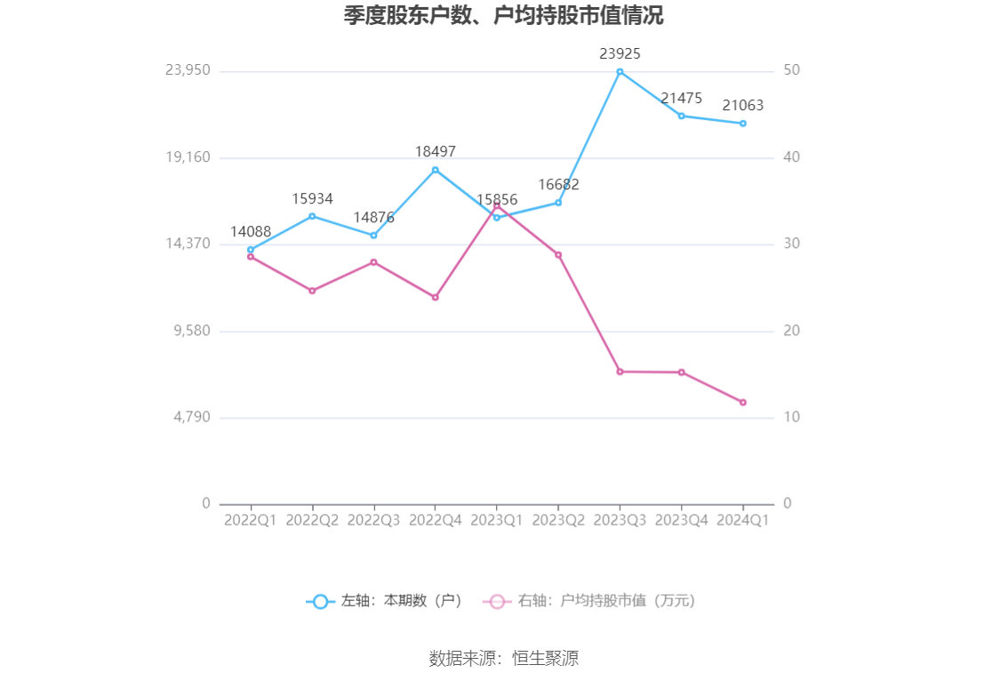 2024香港历史开奖结果是什么,核心竞争力培养_长途版16.545