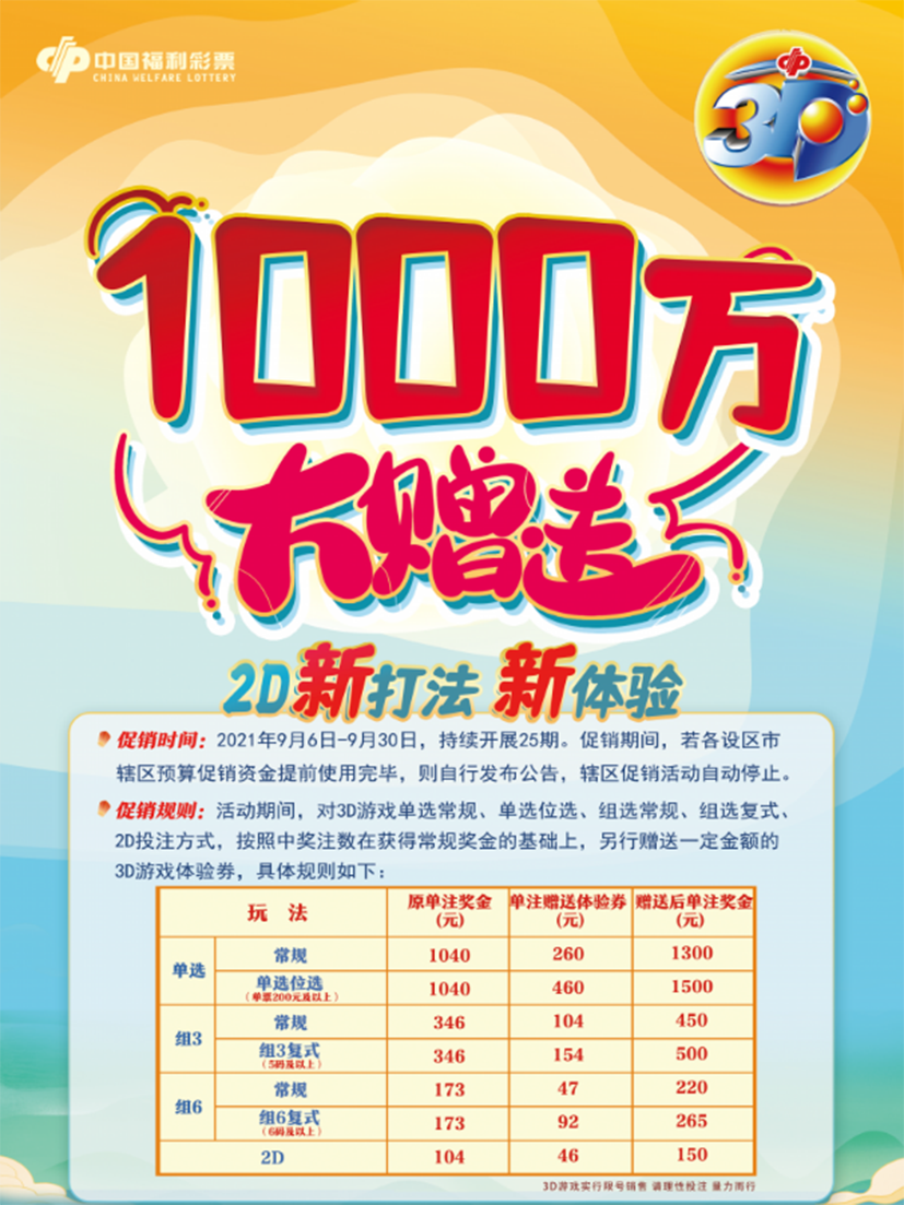 2024年管家婆100%中奖,行动解答解释落实_3DM62.755