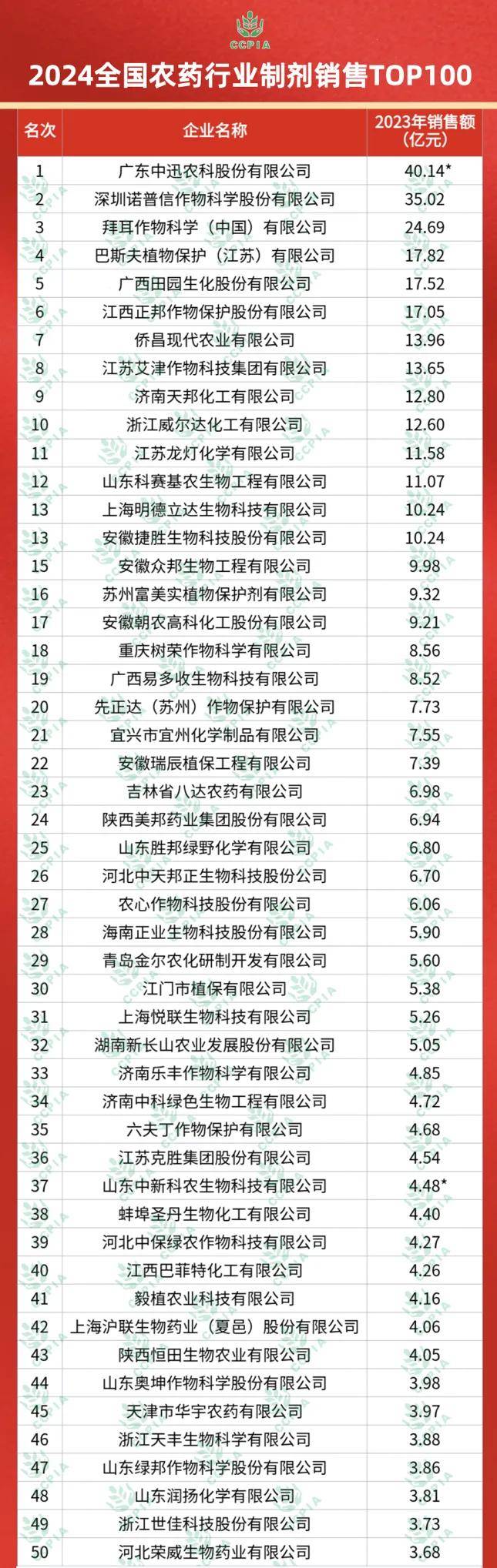 2024年澳门管家婆三肖100%,实际行动方案落实_特制款95.92