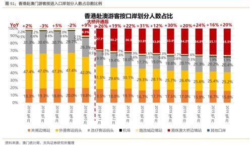 新澳门天天资料,实地研究解答落实_科研版15.735