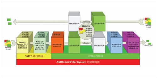 新澳资料正版免费资料,完善的执行机制解析_敏捷款49.143