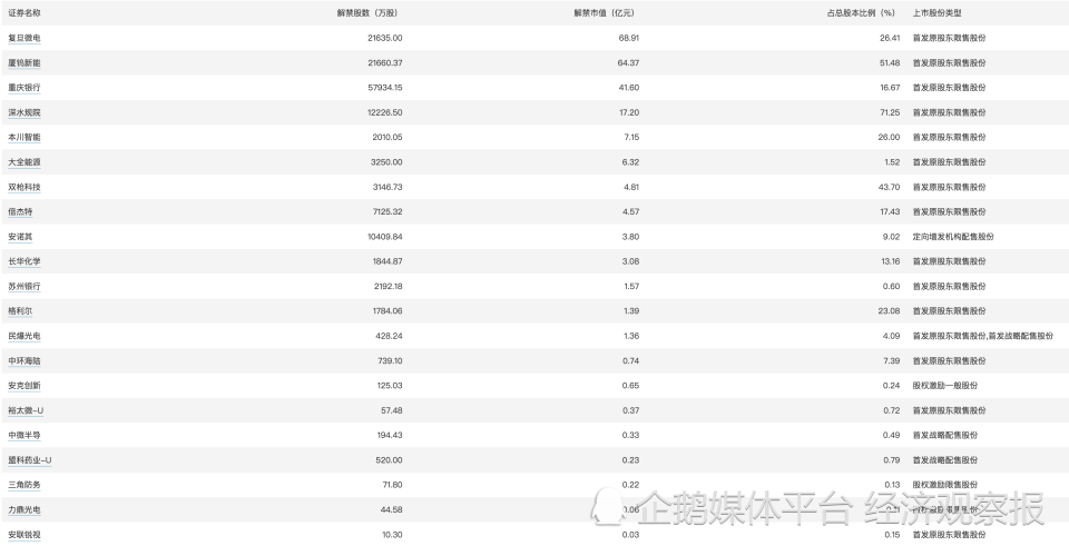 2024年天天彩资料免费大全,持续计划实施_对抗版80.158