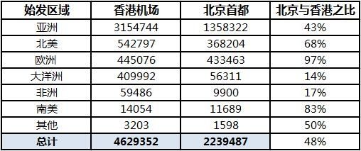 香港最快最精准免费资料,解决策略解析落实_预约款70.755