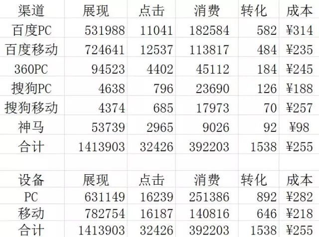 最准一码一肖100%,数据分析报告落实_终止集58.57