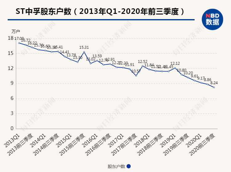 新澳今晚开什么号码,细致入微的落实分析_激励版66.275