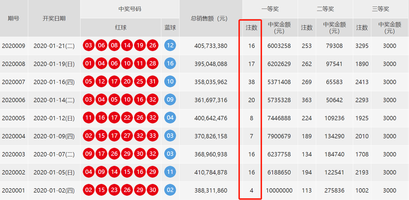 新澳门今晚开奖结果+开奖,专业数据解释定义_VR型8.641