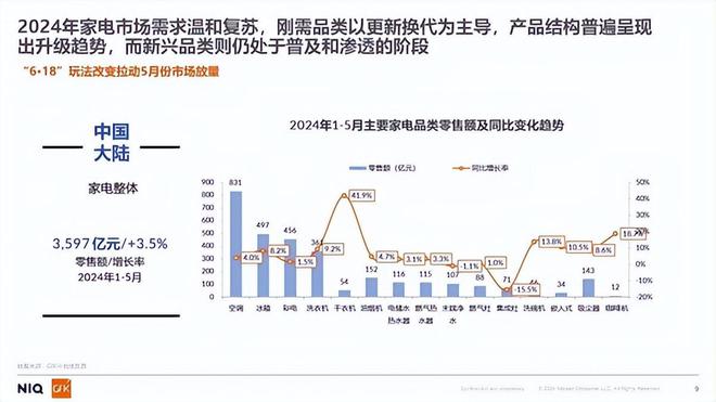 2024年澳彩免费公开资料,深入分析解答解释_传输版90.659