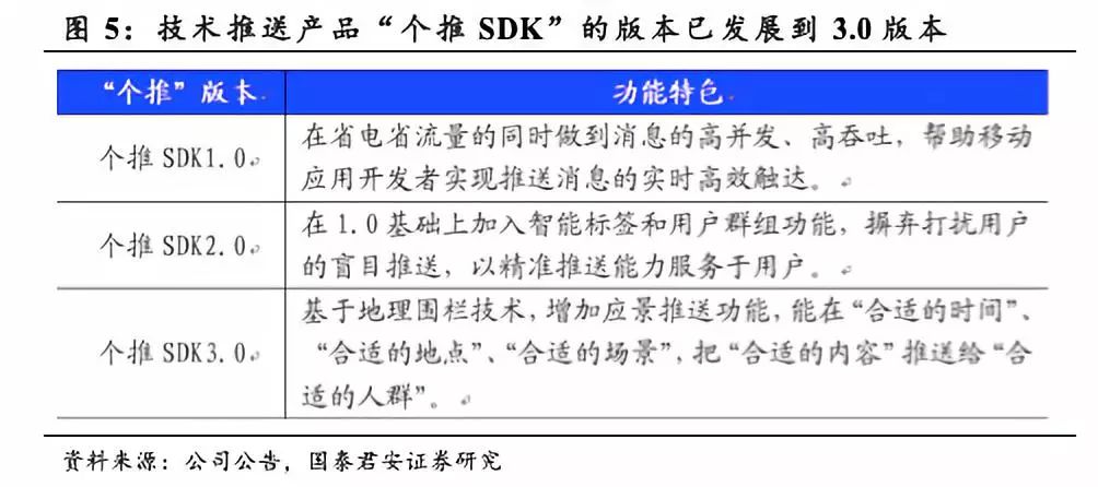 新澳天天开奖资料大全1050期,实践解答解释定义_备用集13.815