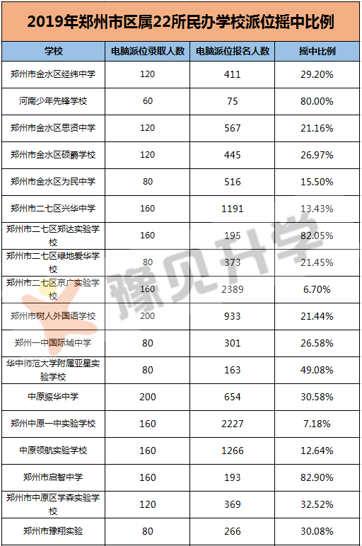 2024今晚新澳开奖号码,收益执行解答解释_特定款98.05