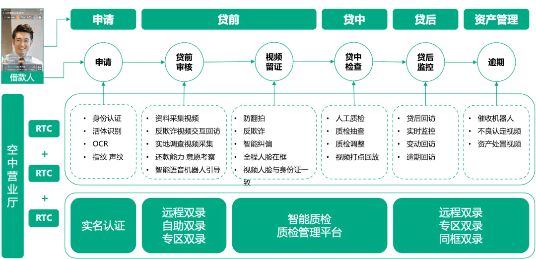 第189页