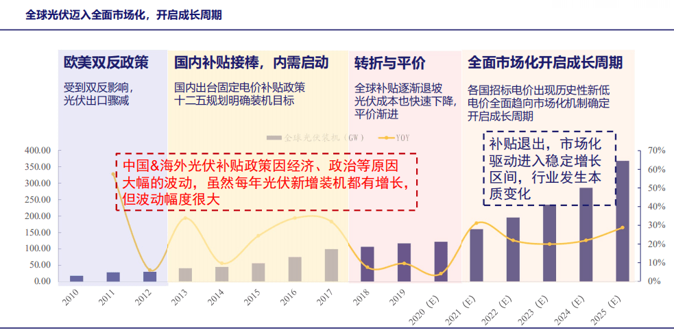 新澳2024年精准资料期期,品质保证解答落实_水晶版30.949