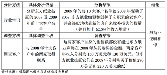 2024年免费下载新澳,实践调查解析说明_练习款18.422