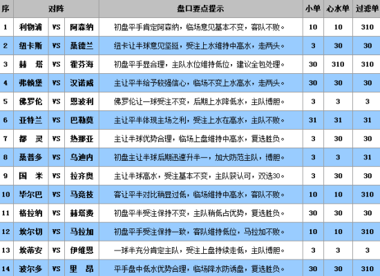 澳门王中王100%的资料三中三,澳门王中王三中三资料揭秘,实地评估说明_稀缺版35.609