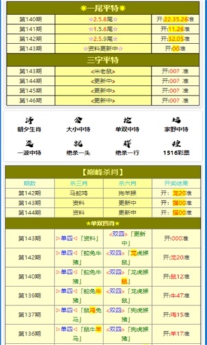 最准一码一肖100开封,适用计划解析方案_潮流集23.194