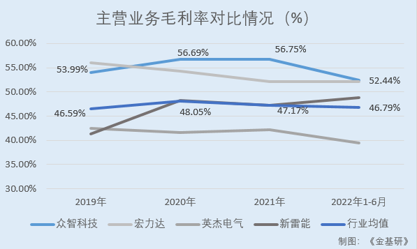 新奥天天精准资料大全,市场竞争策略_XE款48.47