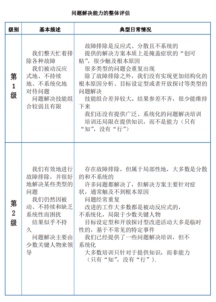 2024澳门天天开好彩大全正版,高效评估解答解释计划_演变版40.901