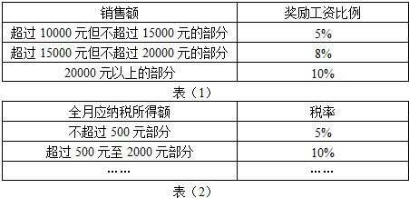 新澳门资料免费长期公开,2024,综合性计划定义评估_台式版76.054