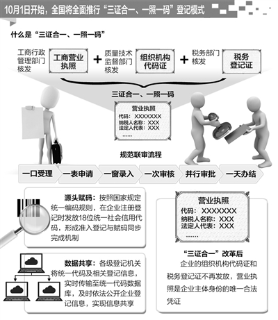 管家婆一码一肖100准,深化解答解释落实_调控集72.368